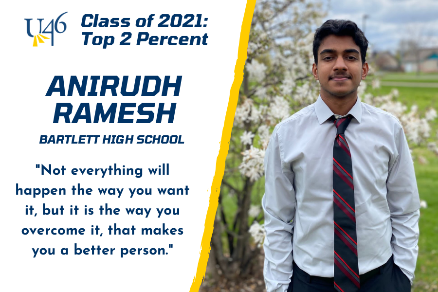 Anirudh Ramesh